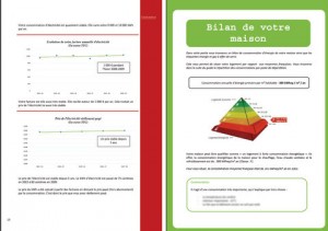 SENOVA carnet énergétique