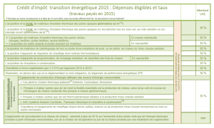 Guide 2015 VertDurable des aides financières et subventions à la rénovation Guide 2015 VertDurable des aides à la rénovation