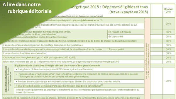 guide du crédit d impôt transition énergétique 2015